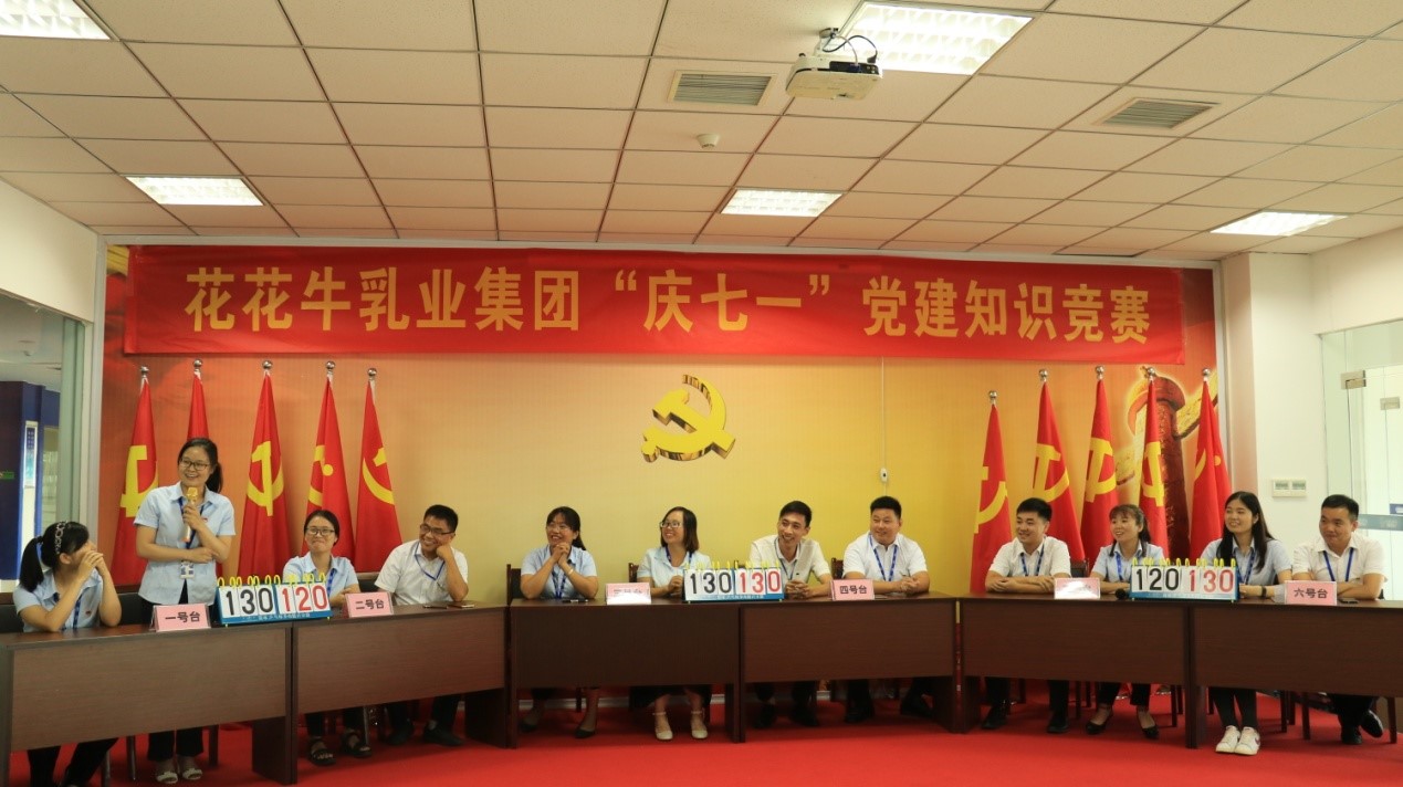 知识竞赛争先锋   比学赶超展风采 —— XK(中国)一站式服务平台乳业集团党委举办庆 “七一”党建知识竞赛 知识竞赛争先锋   比学赶超展风采 —— XK(中国)一站式服务平台乳业集团党委举办庆 “七一”党建知识竞赛