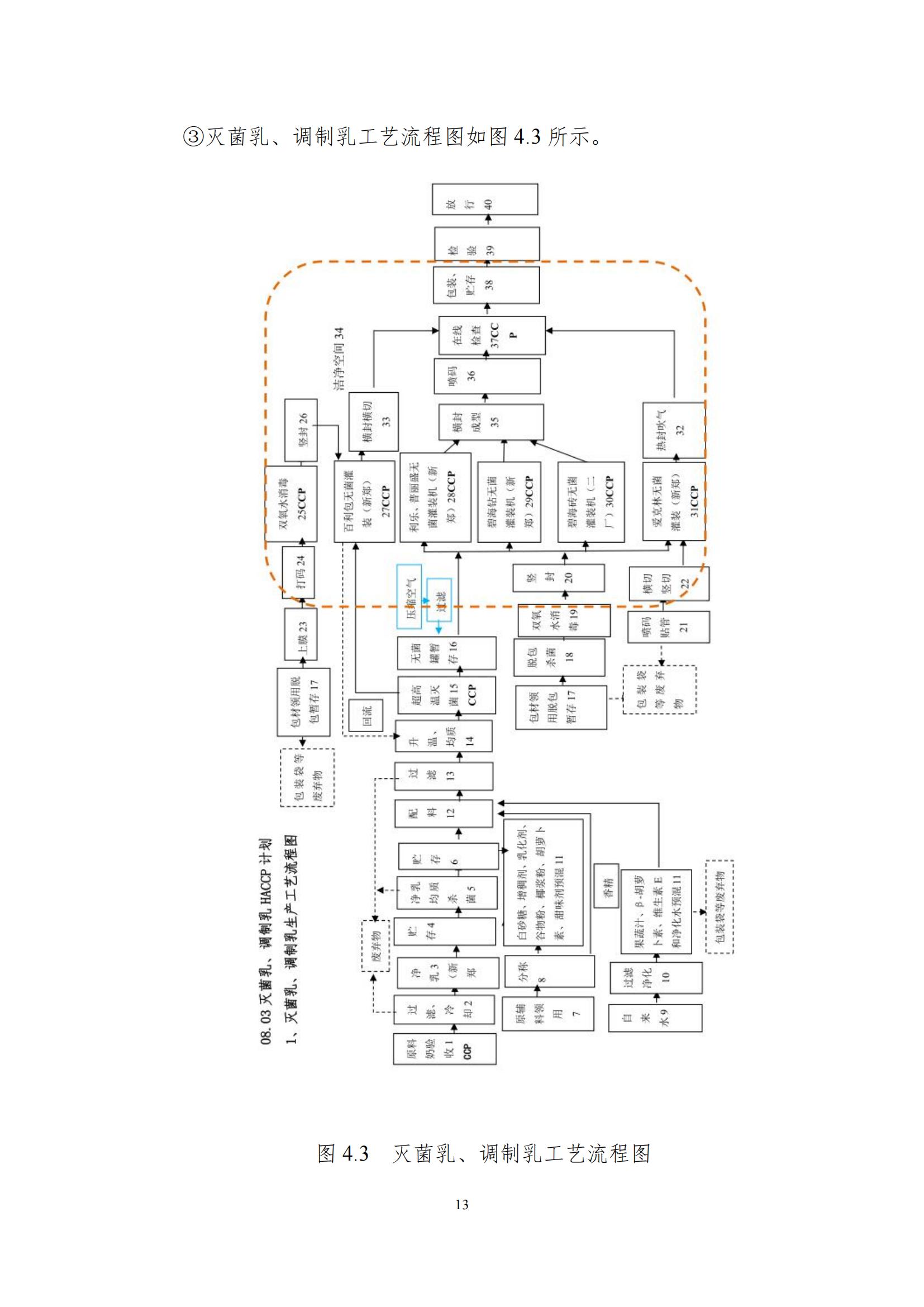《郑州XK(中国)一站式服务平台乳制品有限公司产品碳足迹报告》公示