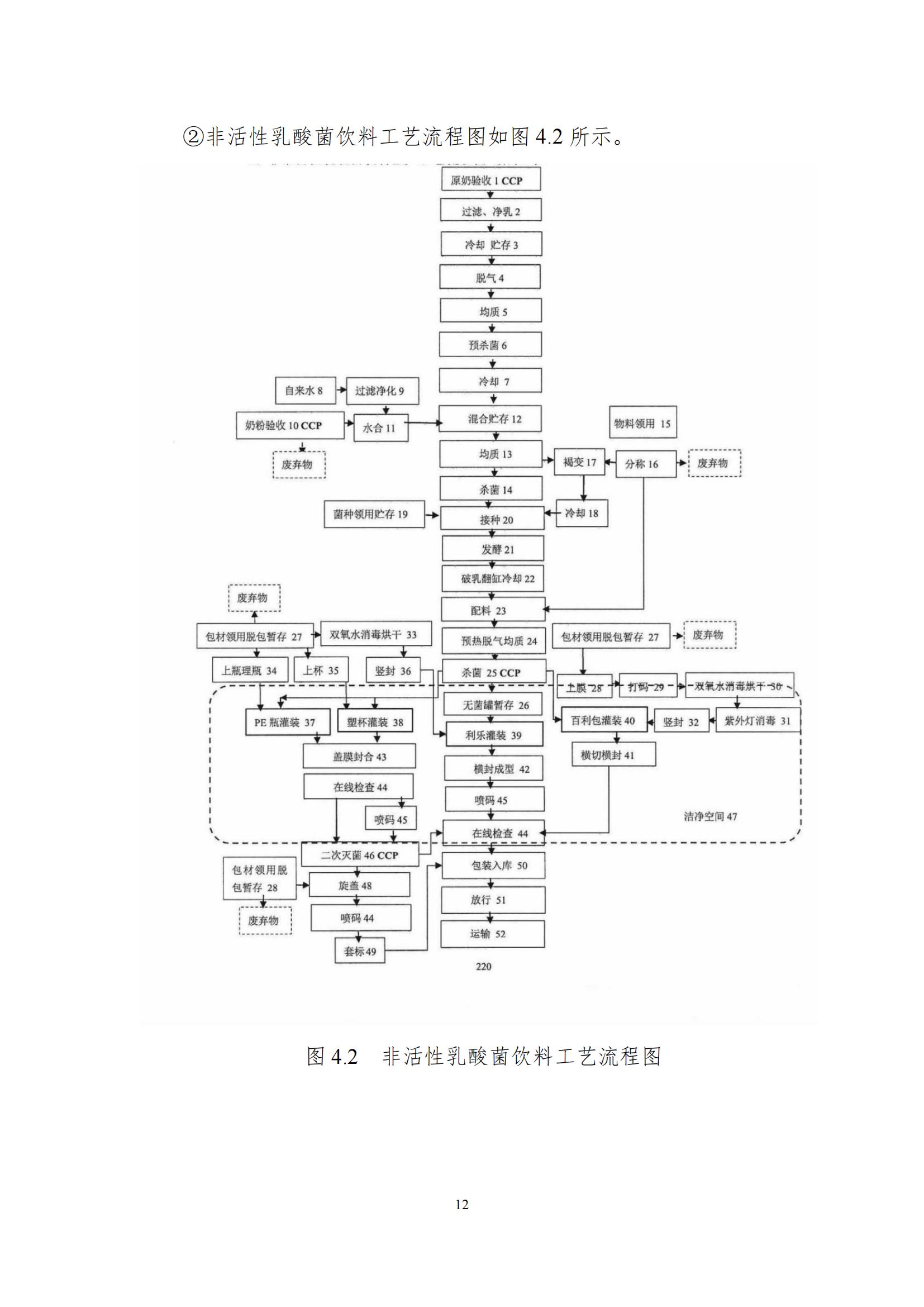 《郑州XK(中国)一站式服务平台乳制品有限公司产品碳足迹报告》公示