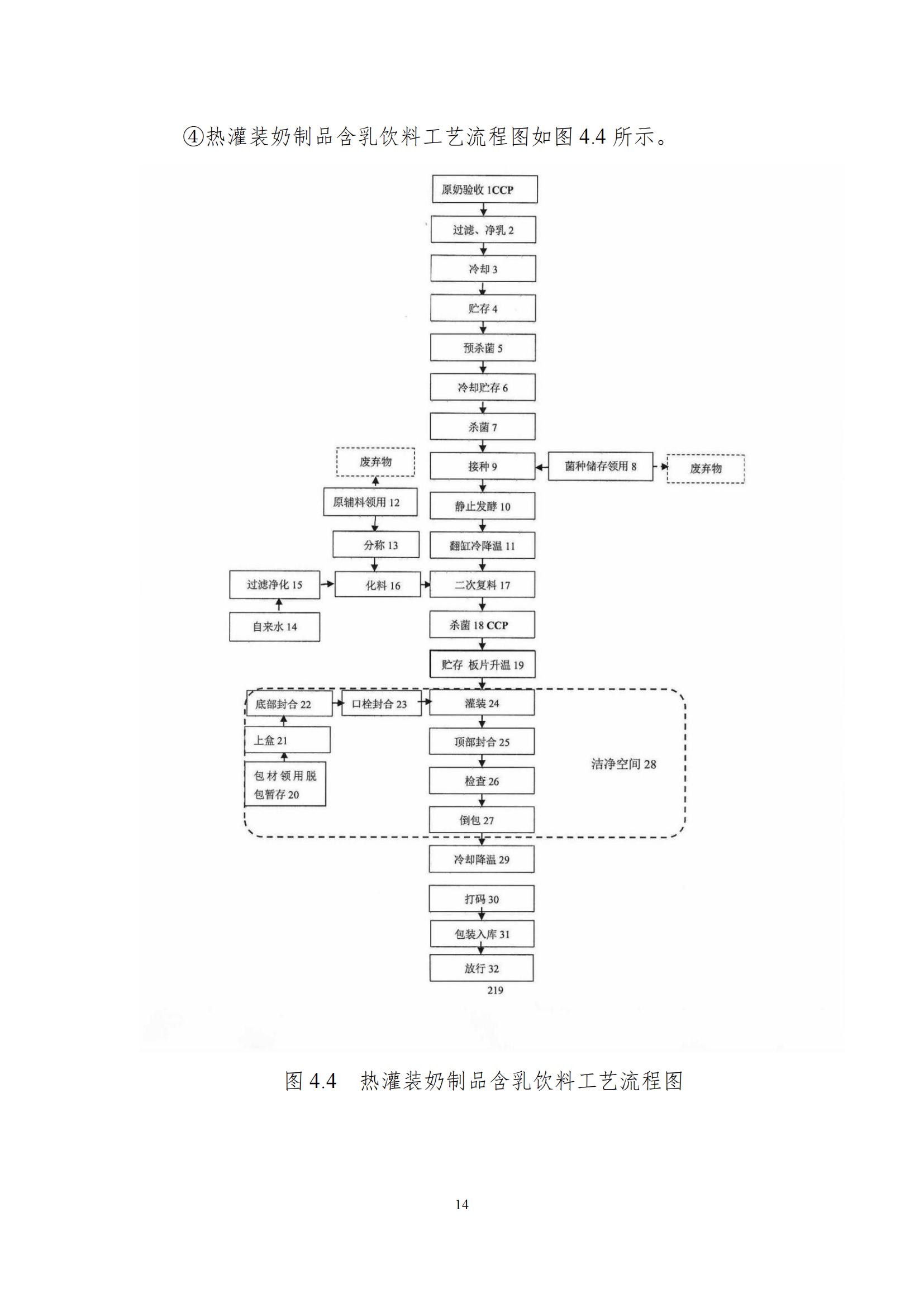 《郑州XK(中国)一站式服务平台乳制品有限公司产品碳足迹报告》公示