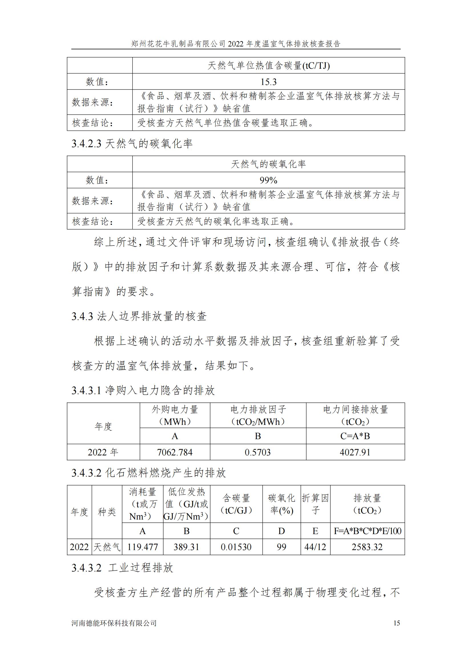 《郑州XK(中国)一站式服务平台乳制品有限公司2022年度温室气体排放核查报告》公示