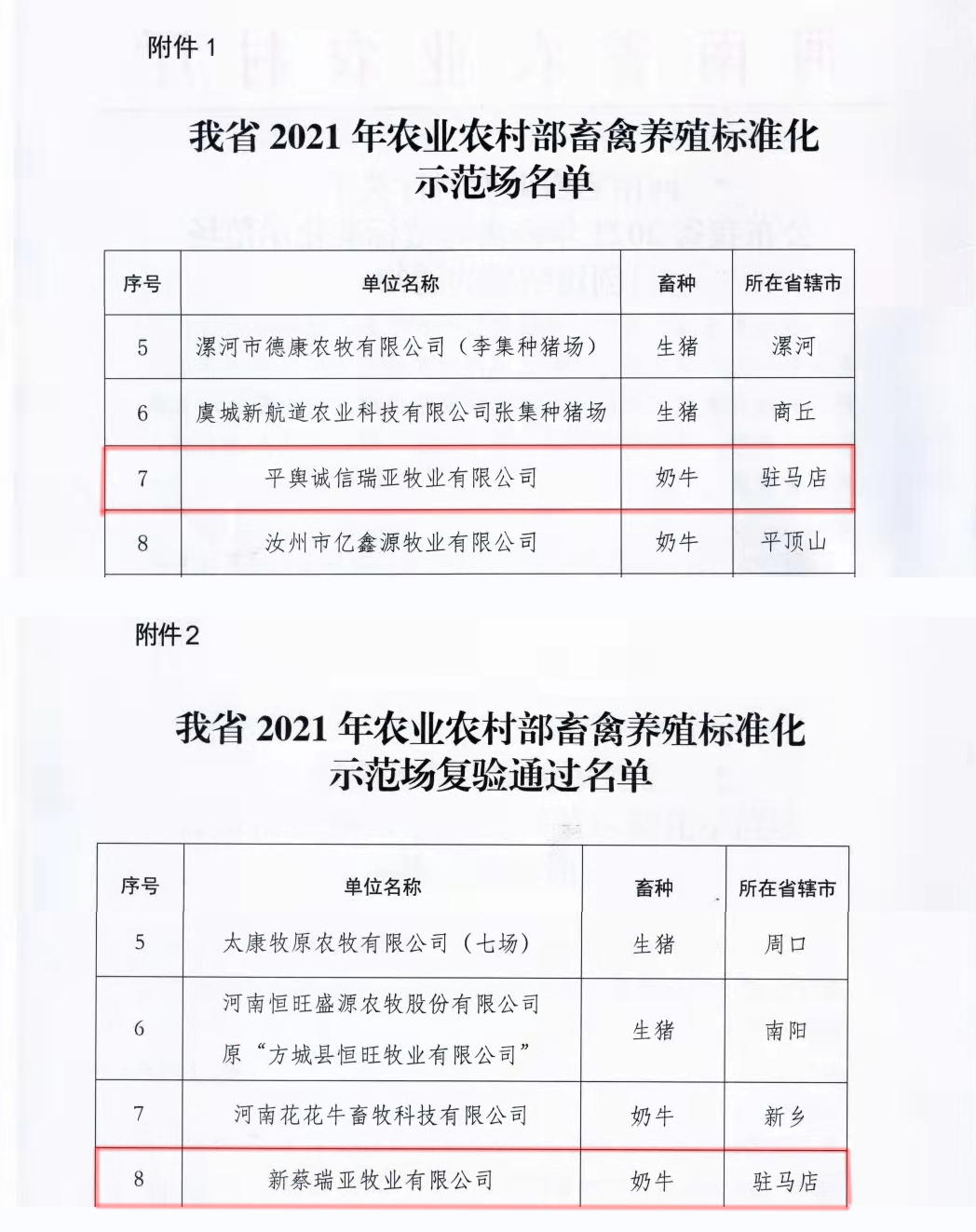 XK(中国)一站式服务平台两座自有牧场入选 河南省农业农村厅2021年度畜禽养殖标准化示范场