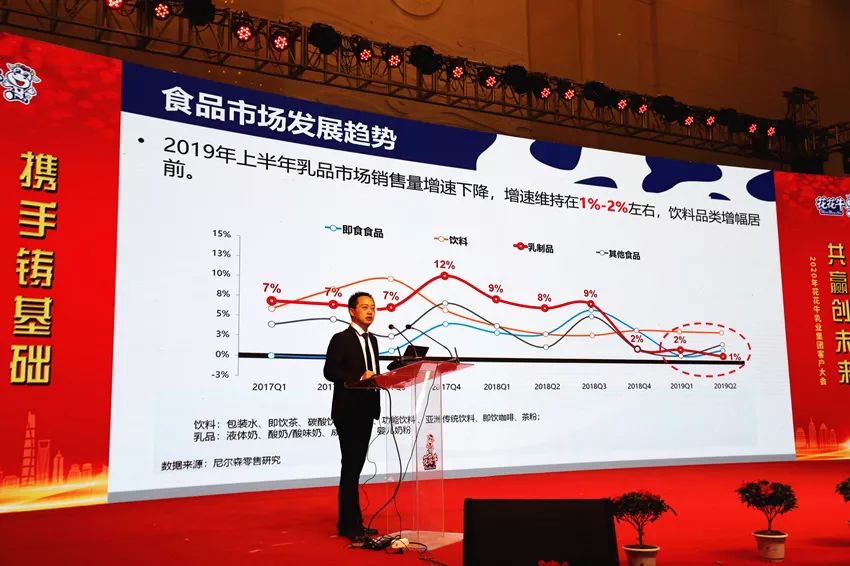 携手铸基础 .共赢创未来 | XK(中国)一站式服务平台2020年客户大会盛大启幕 携手铸基础 .共赢创未来 | XK(中国)一站式服务平台2020年客户大会盛大启幕