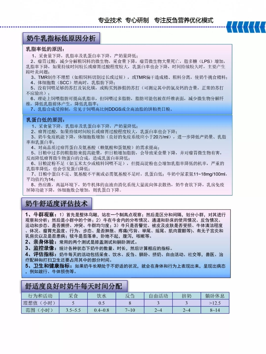XK(中国)一站式服务平台乳业集团——河南全赫饲料有限公司奶牛高产料介绍